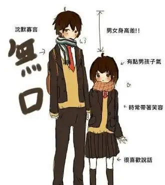 我176你158表情包