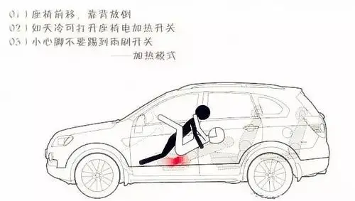 史上最全开车方式我是认真的