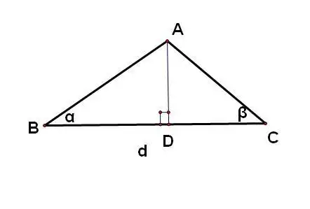 已知,在钝角三角形abc中,∠a为钝角,ad为边bc的高,bc=d,∠b=α,∠c=β