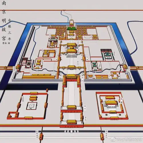 下一张 南京明故宫复原图