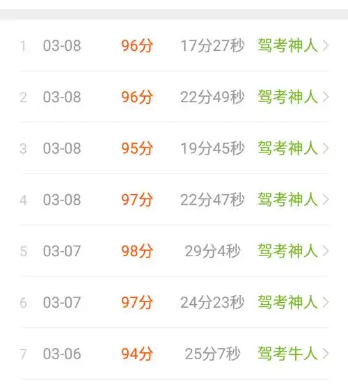 驾校模拟考试,都有90多分,这样科目一可以过吗