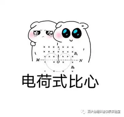 【表情包】有趣的物理科普表情包_运动_物体_分子热