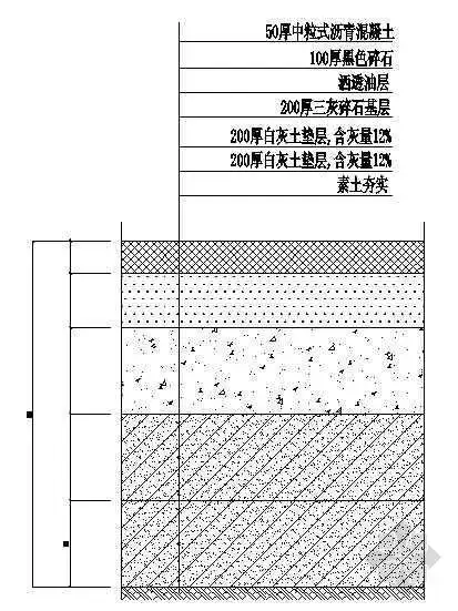 [分享]沥青路面设计结构图资料下载