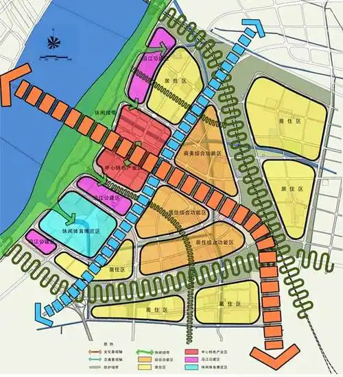 杭州钱江世纪城规划结构图