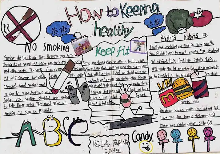 20班第一届英语手抄报网络投票活动正式开始(最佳人气)