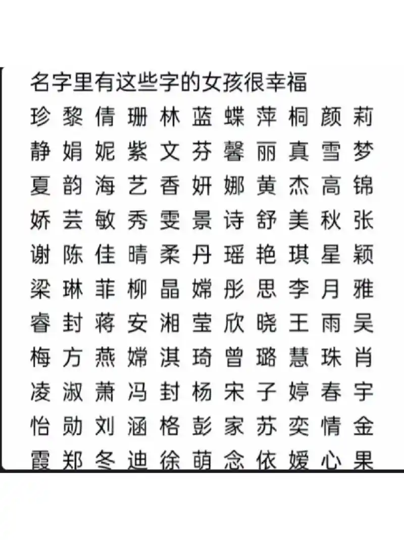 名字里有这些字的女孩儿一定很幸福. 我的名字里有两个字在这里.