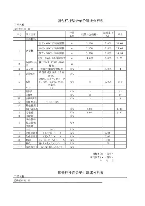 不锈钢栏杆报价表