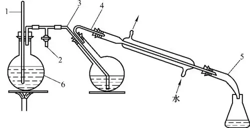 水蒸气蒸馏装置示意图