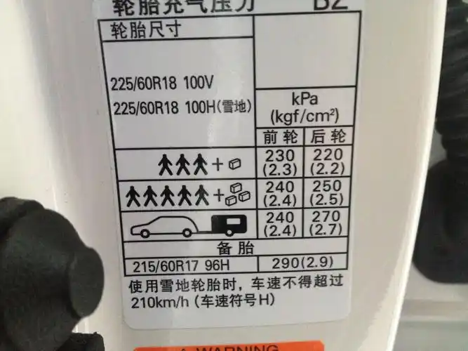 斯巴鲁傲虎2015胎压数计是多少