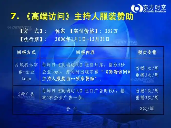 《高端访问》主持人服装赞助 高端访问》 【方 式】: 实付价格】 522