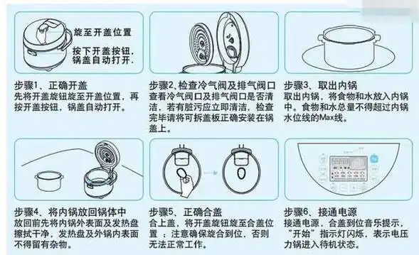 高压锅炖排骨时间多长最好(海信电压力锅使用方法) - 数据学院