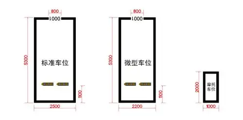 侧方停车场地尺寸规范_侧方停车尺寸_侧方停车位划线尺寸