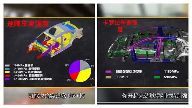 车帝翻车,tnga"神话"变"笑话"|速腾|丰田|汉兰达|雷克萨斯es_网易订阅