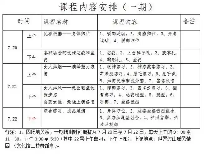 这是礼仪培训班的课程安排表.