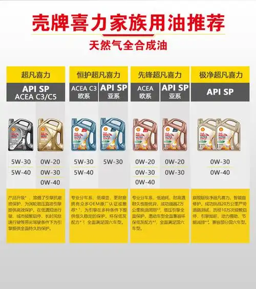 壳牌/shell机油壳牌/shell 超凡喜力 新升级高效动力版 0w-30 sn c3 4