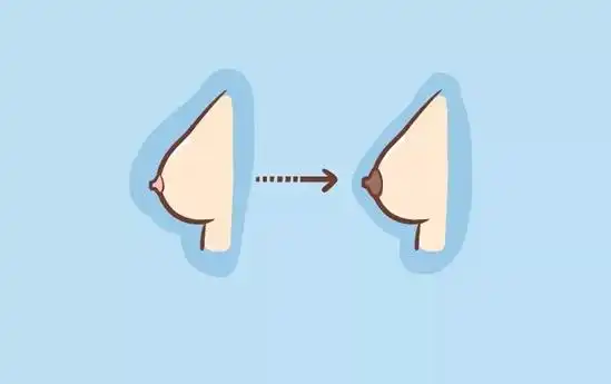 胸一痛怀孕就没戏了