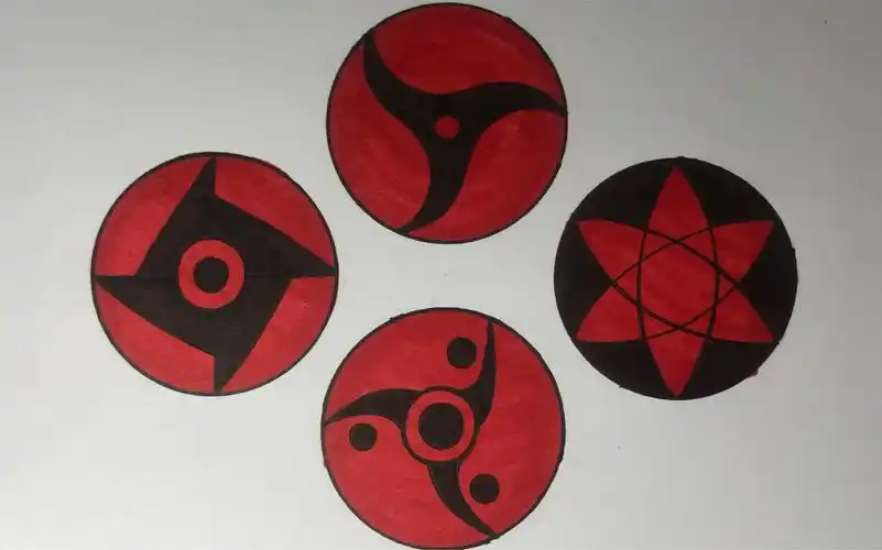 你的青春有过哪款写轮眼?