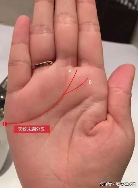 真正旺夫命的手相,只因手上有这一点,否则,后果将不堪设想