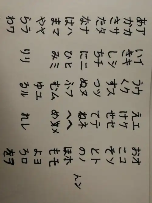 古西33班级五十音图手写体~ - 学员活动 - 早道日语网校 - powered by