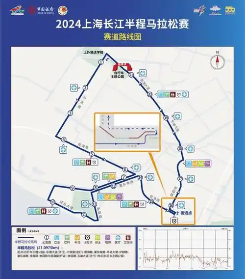 2024上海长江半程马拉松赛交通管制通告