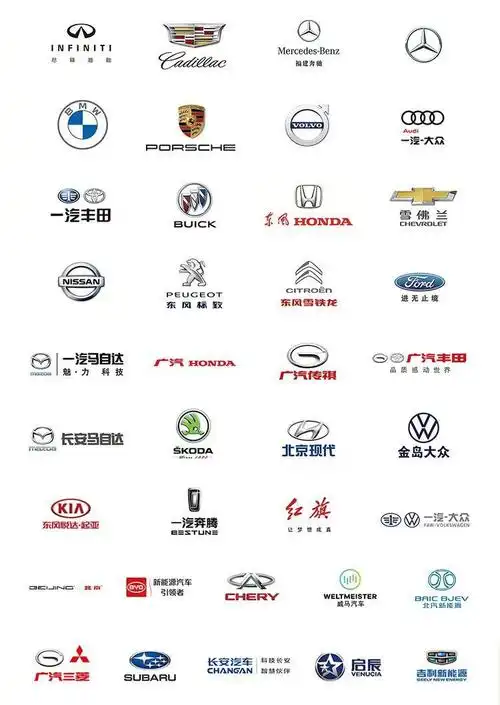 搜狐汽车_搜狐网