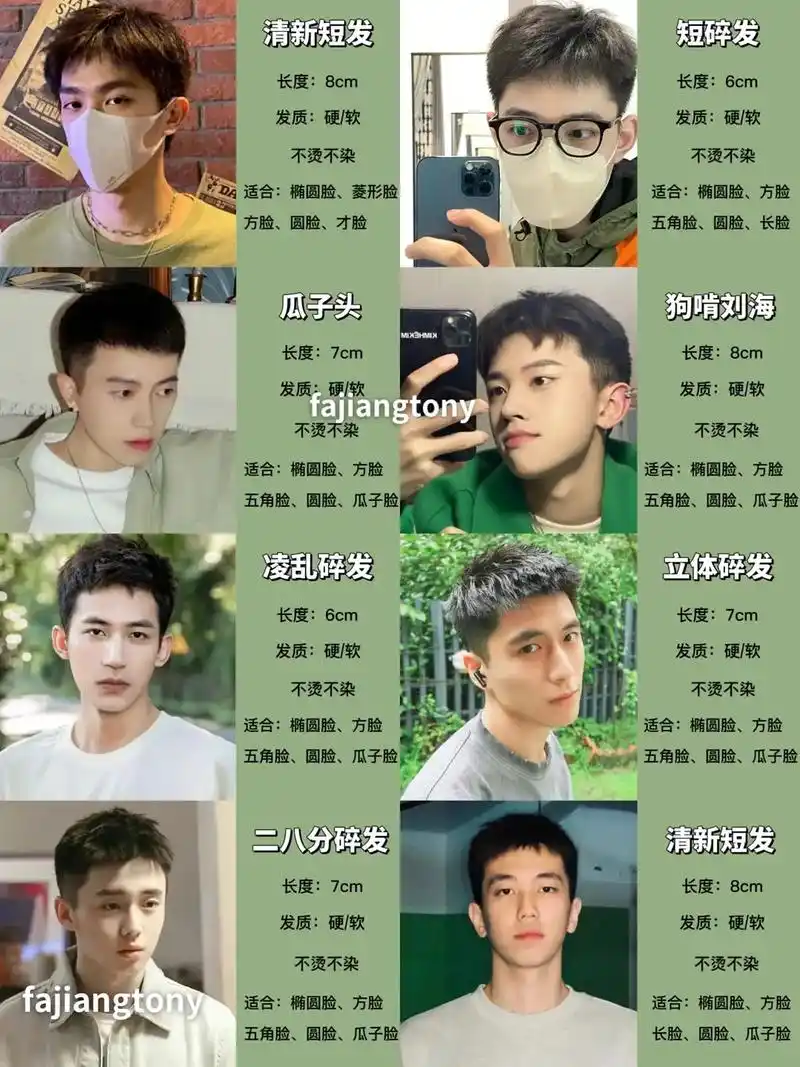 男生根据脸型选发型/男 - 抖音