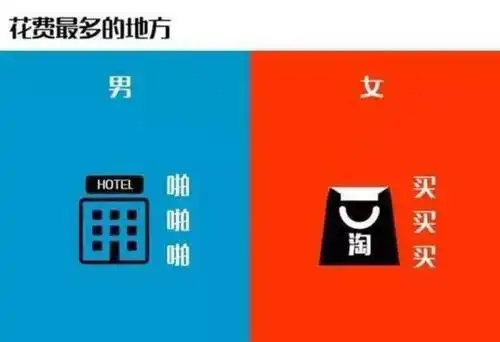 男人和女人的区别, 你懂吗?