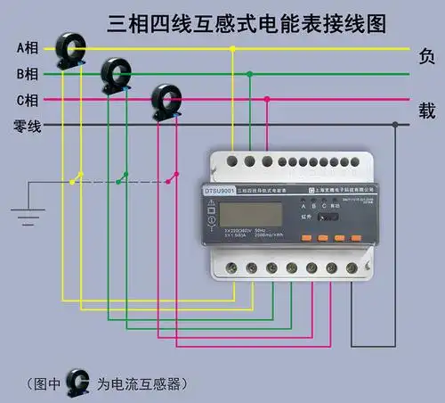 1分钟快速认识三相四线电表与互感器的接线方式!_手机搜狐网