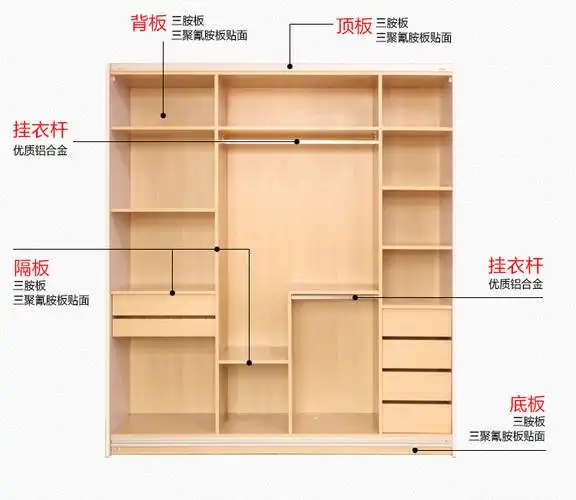 全屋定制烤漆移门衣柜简约现代白色推拉门整体大衣橱实木卧室家具全屋