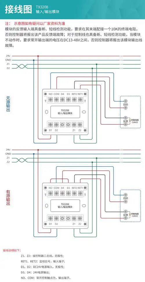 tx3208输入输出模块 泰和安tx3208输入输出模块- 当宁消防网!