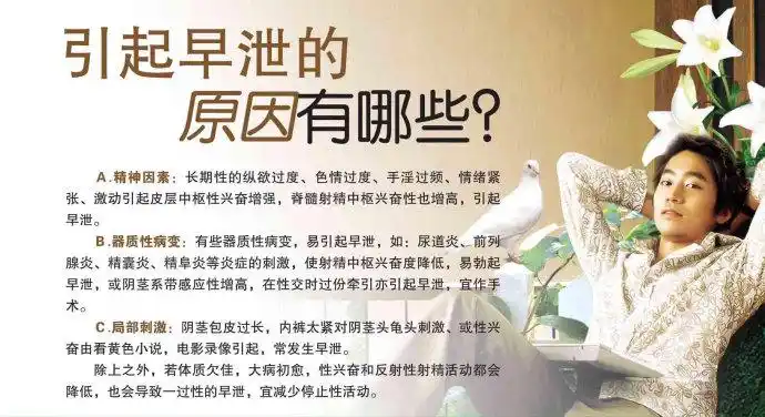 延时喷剂多久见效