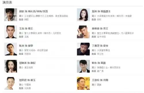 琅琊榜电视剧完整剧情简介 角色介绍及演员表名单(图)