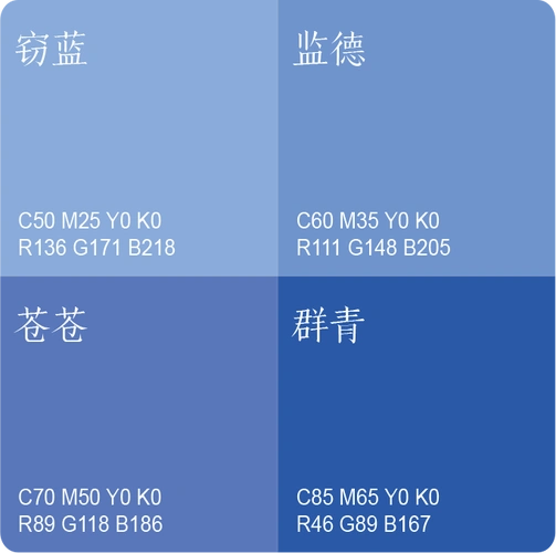 的传统色场景是催促秋收的农桑候鸟颜色,金黄色的稻黍和浅蓝色的小鸟