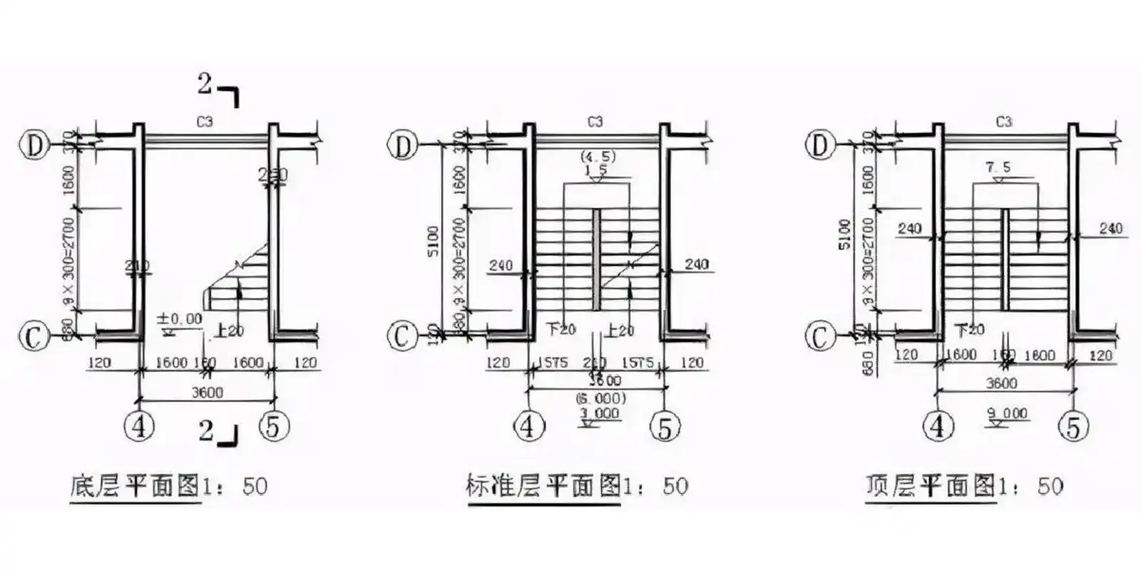 楼梯的画法(单侧/双侧/旋转) 楼梯的绘画主要用于二至多层平面图中