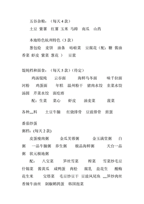 西餐早餐自助菜单.doc