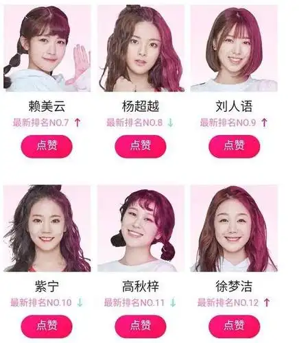 大局已定,《创造101》出道的将会是这11位?