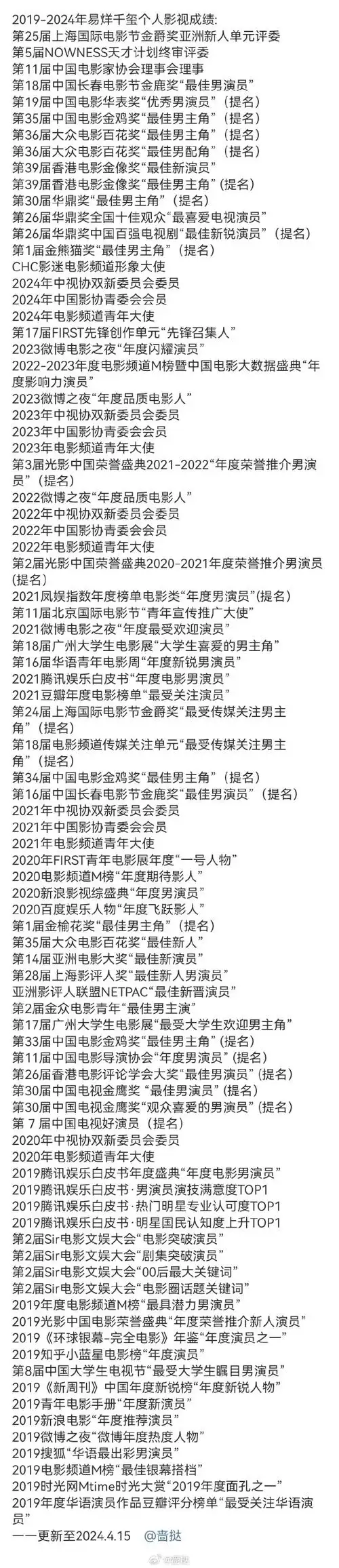 第18届中国长春电影节金鹿奖"最佳男演员"  第19届