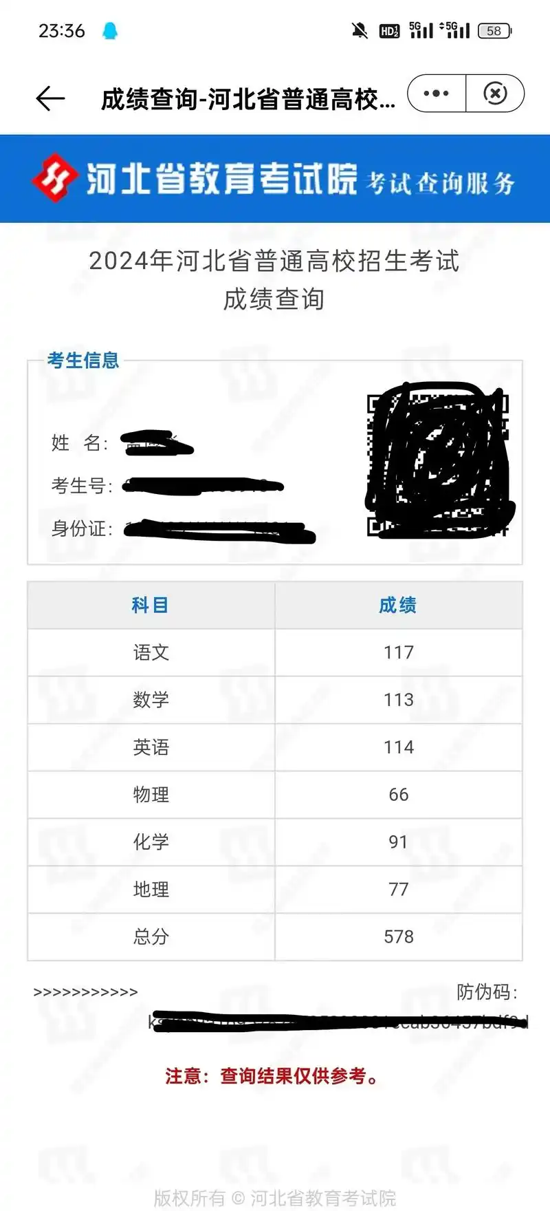 高考分数已出,恭喜儿子有大学读,虽然分数不太理想,但是妈妈已经知足
