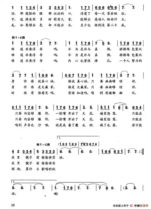 浮夸_简谱_搜谱网