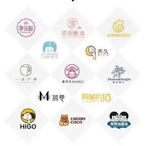 取名logo设计注册商标品牌公司名字店铺店名蛋糕奶茶女装服装起名