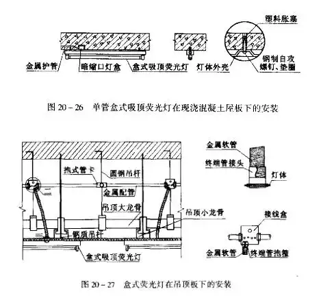 外电气照明灯具安装