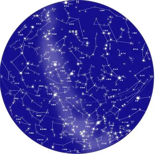 能看见的星座,十二星座谁能看见鬼