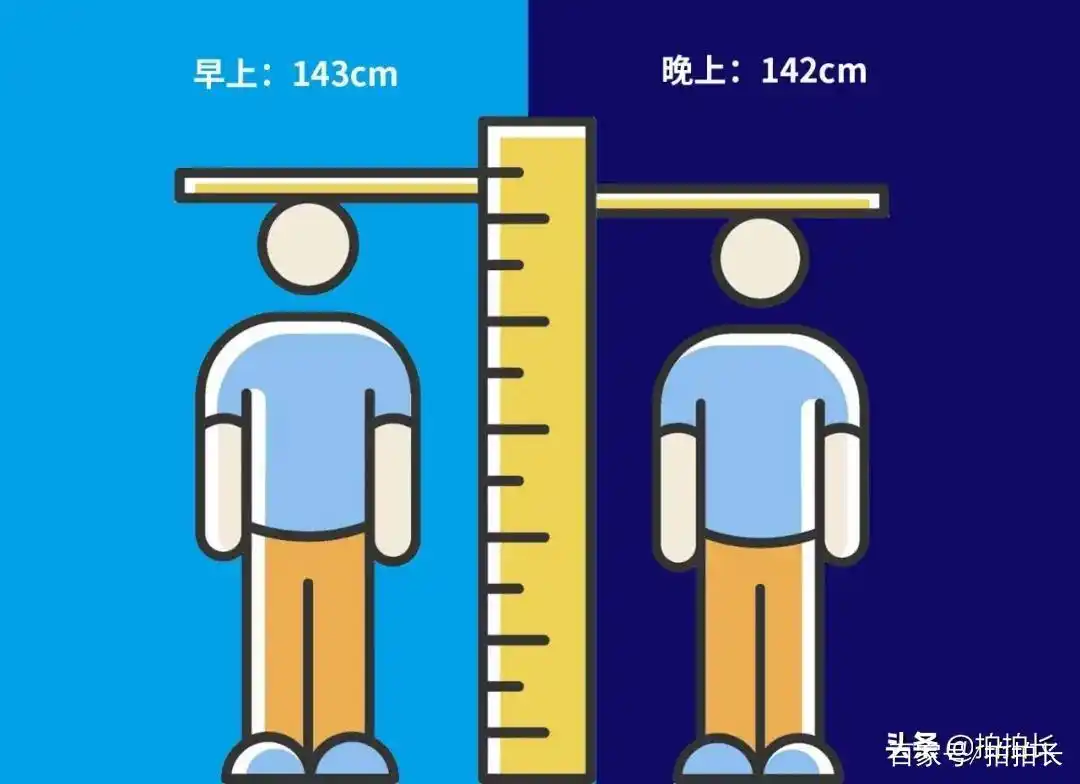 在家如何正确给孩子测身高?