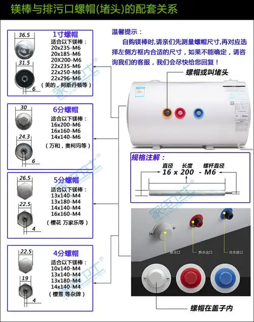 美的海尔澳柯玛华帝万和万家乐樱花等电热水器镁棒阳极棒通用配件