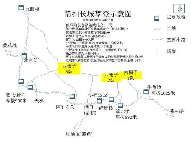 箭扣长城长者级攀登路线 - 北京游记攻略【携程攻略】