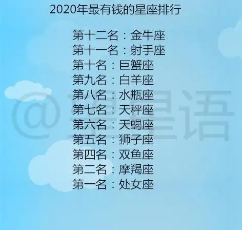 原创12星座什么情况下会装傻?2020年最有钱的星座排行