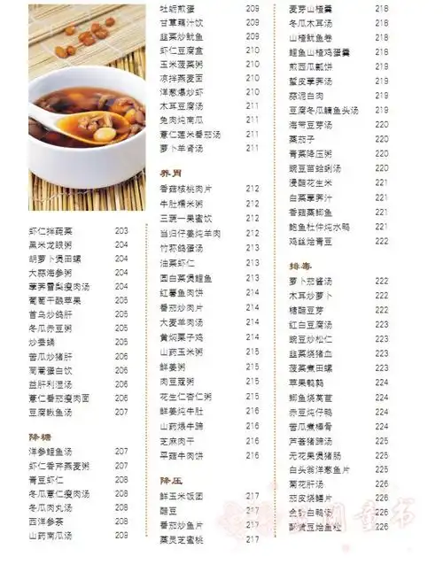 精编大众家常菜典2088附光盘家常菜谱大全图解川菜湘菜食谱做