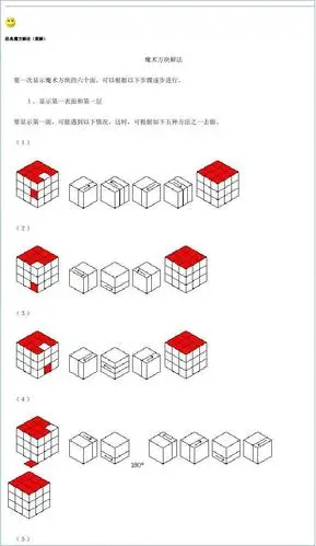 经典魔方解法(图解)
