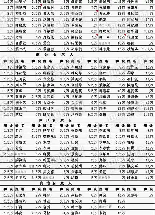 撞针枪扳机结构