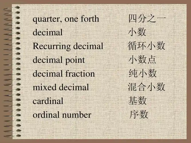 小学数学英语词汇ppt